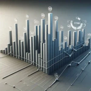 60-day TikTok view progression chart showing growth from 200 views to 87000 views